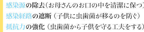 感染源の除去（お母さんのお口の中を清潔に保つ）

感染経路の遮断（子供に虫歯菌が移るのを防ぐ）

抵抗力の強化（虫歯菌から子供を守る工夫をする）